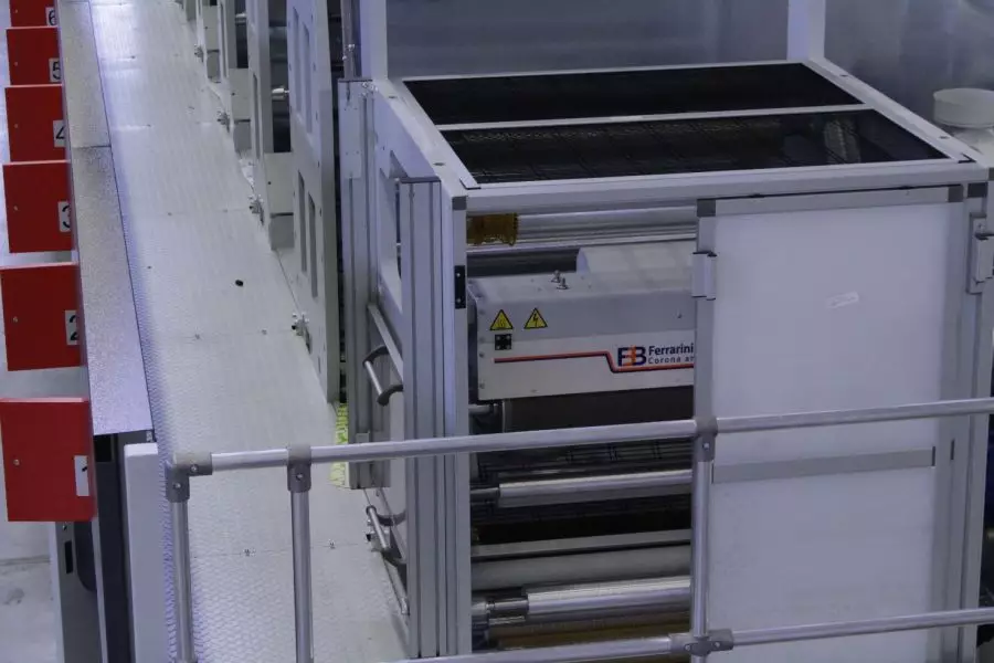 Corona Treatment on Rotogravure Printing Lines