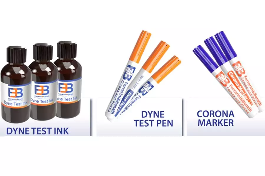 Dyne Test